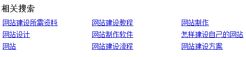 什么是相關(guān)關(guān)鍵詞